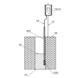 武汉市水文仪器批发价格解析 以气泡式水位计与地下水水位监测仪器为例