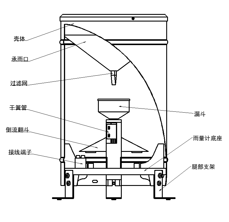 建大仁科翻斗式雨量计 精准观测水文的科技利器